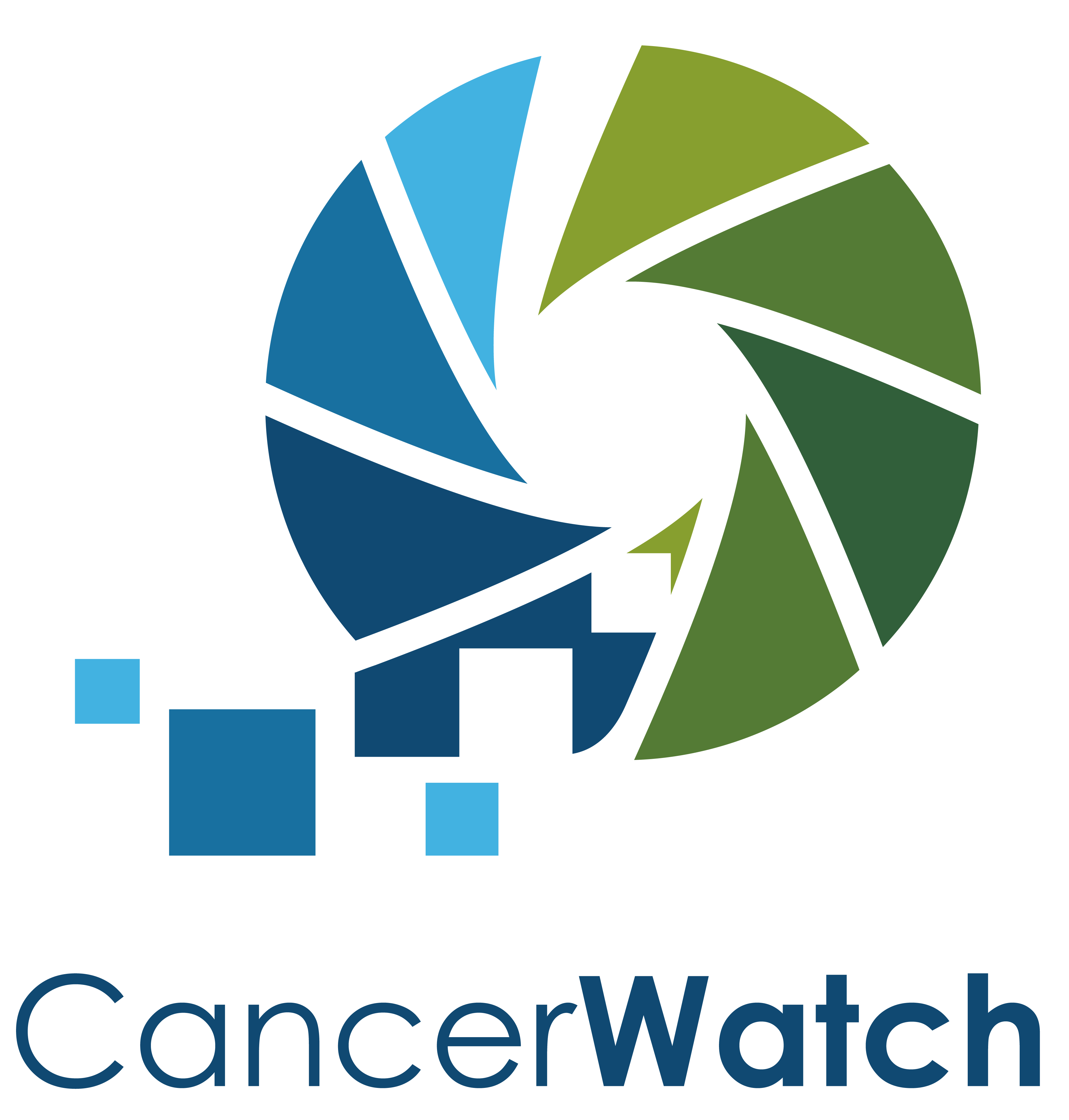 CancerWatch