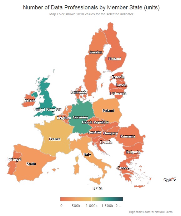 Number of Data Professionals by Member State (units)